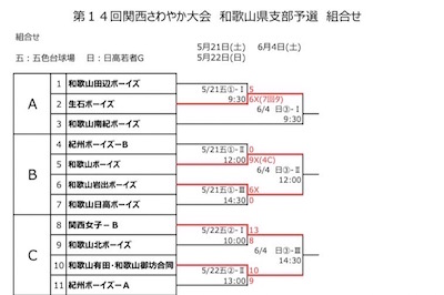 1kaisen kekka20225.jpg