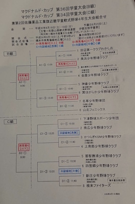 2jr. kentaikai 20188 to-namento.jpg