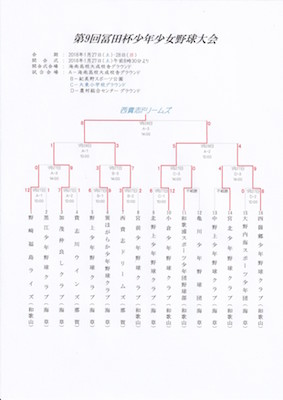 9kai tomitahai kekka 2018128.jpg