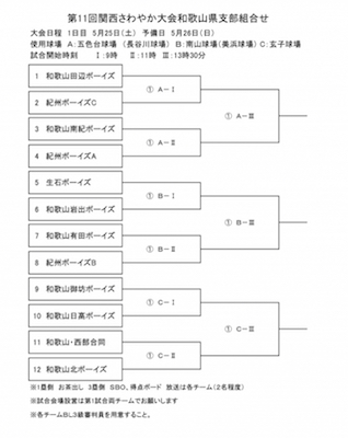 jr. sawayaka to-nament2019.jpg