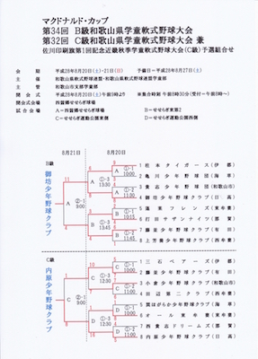 kekkahyou 20160821.jpg