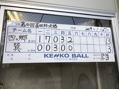 kesshou kekka2019127.jpg