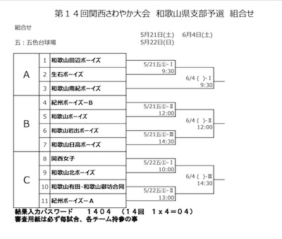 shibuyosen 20220521.jpg