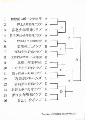 tomitahai2019tonamentohyou.jpg